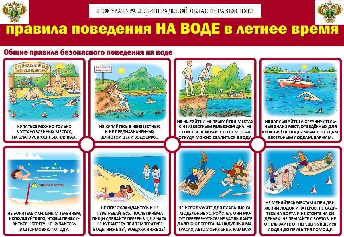 на воде